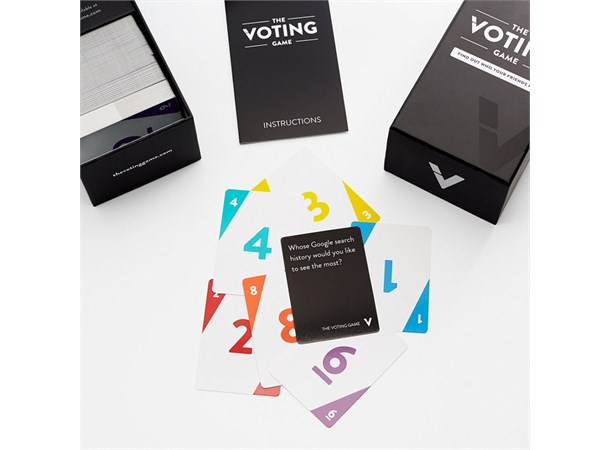 The Voting Game Kortspill