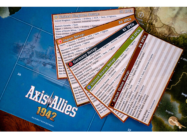 Axis & Allies 1942 2nd Ed. Brettspill (2nd Edition) 