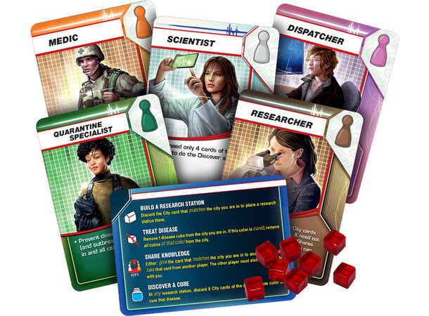 Pandemic Brettspill Norsk utgave 
