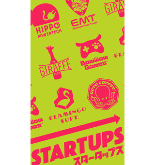 Startups Kortspel