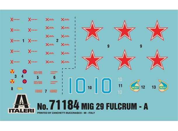 MiG 29A Fulcrum Starter Set Italeri 1:72 Byggesett