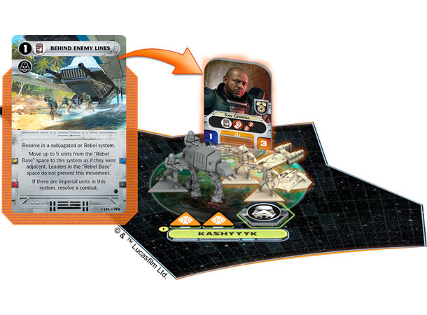 Star Wars Rebellion Rise of the Empire Expansion till Star Wars Rebellion 