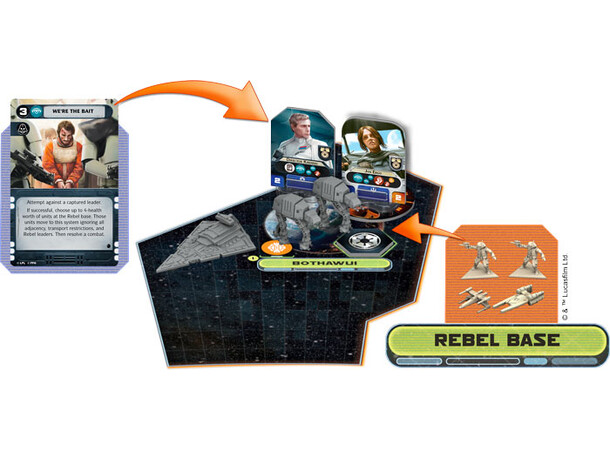 Star Wars Rebellion Rise of the Empire Expansion till Star Wars Rebellion 