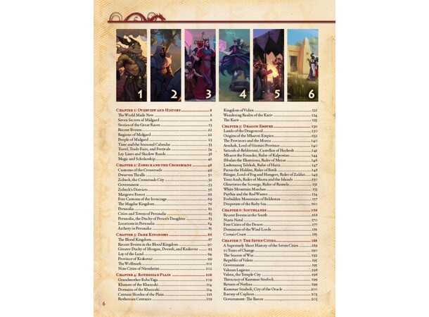 D&D 5E Suppl. Midgard Worldbook Uoffisielt Supplement - Kobold Press 