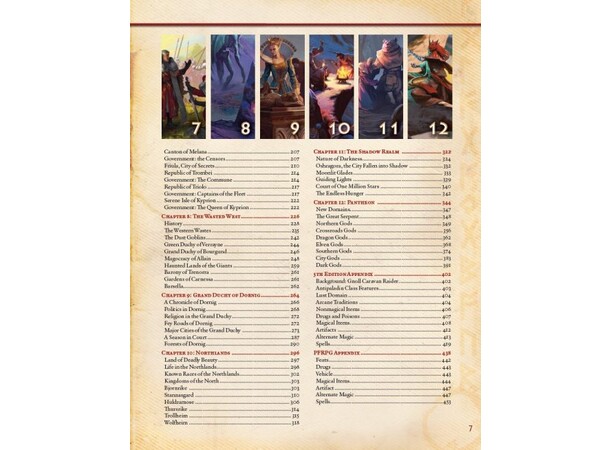 D&D 5E Suppl. Midgard Worldbook Uoffisielt Supplement - Kobold Press 