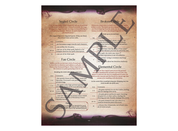 D&D Objects of Intrigue Underground Deck Dungeons & Dragons - Random Encounters 