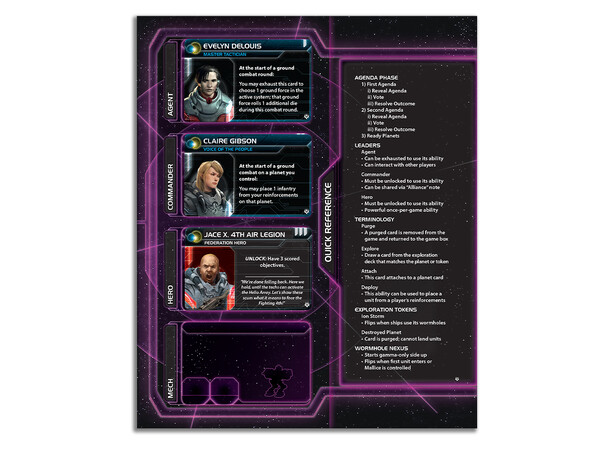 Twilight Imperium Prophecy of Kings Exp Utvidelse 