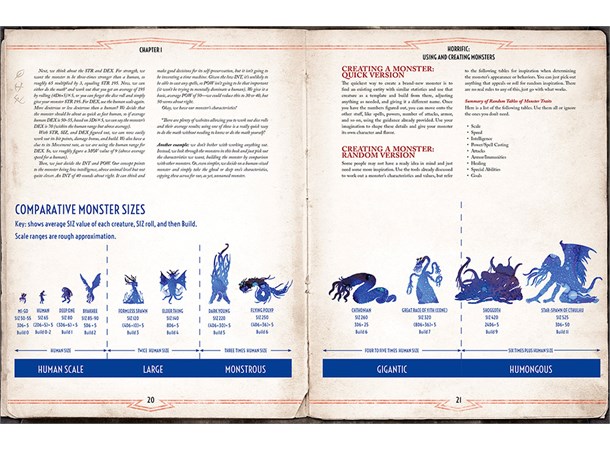 Call of Cthulhu RPG Malleus Monstrorum Cthulhu Mythos Bestiary 
