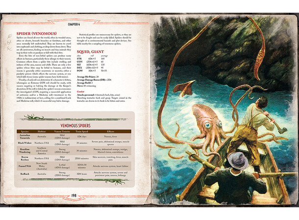 Call of Cthulhu RPG Malleus Monstrorum Cthulhu Mythos Bestiary 