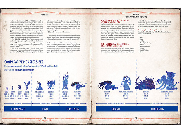 Call of Cthulhu RPG Malleus Monstrorum Cthulhu Mythos Bestiary 