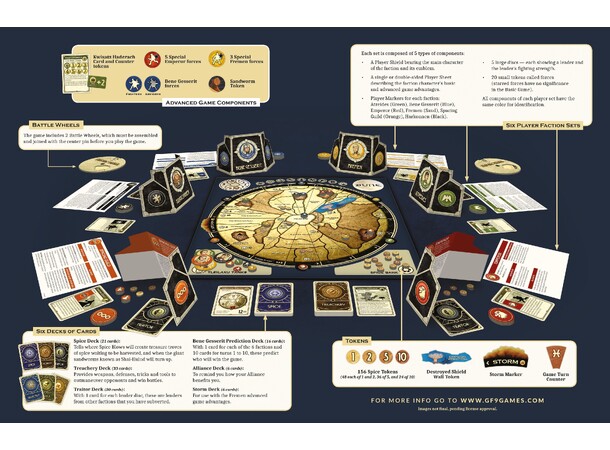 Dune Brädspel - 2019 Utgåva 