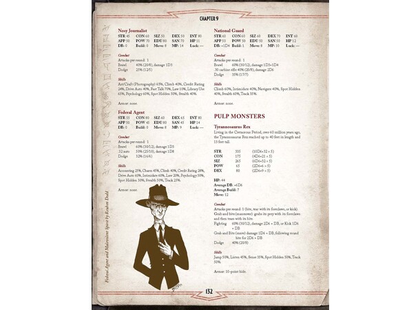 Pulp Cthulhu RPG Core Book Call of Cthulhu RPG Supplement 