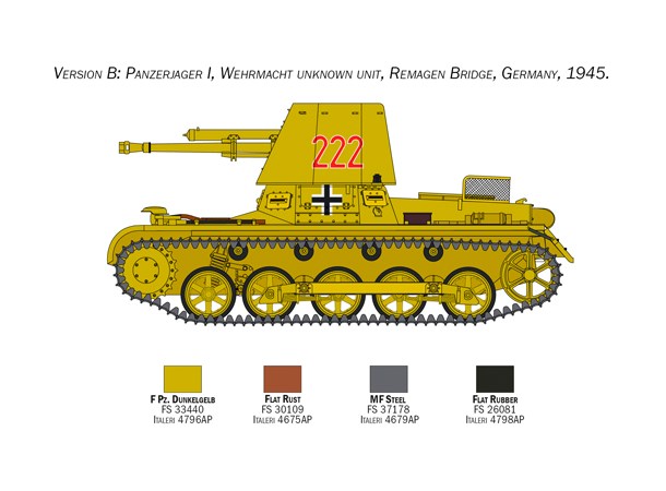 Panzerjäger I Italeri 1:35 Byggesett