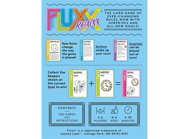 Fluxx Remixx Kortspill