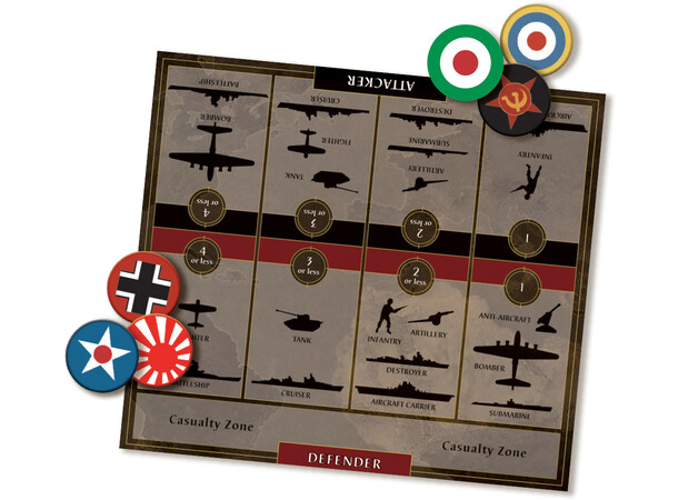 Axis & Allies Anniversary Ed Brettspill 