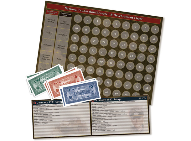 Axis & Allies Anniversary Ed Brettspill 
