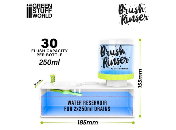Brush Rinser Fresh Water Rinse Well Green Stuff World 
