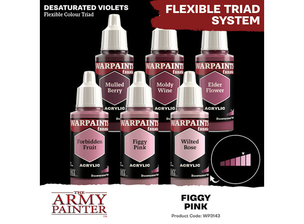 Warpaints Fanatic Figgy Pink Army Painter