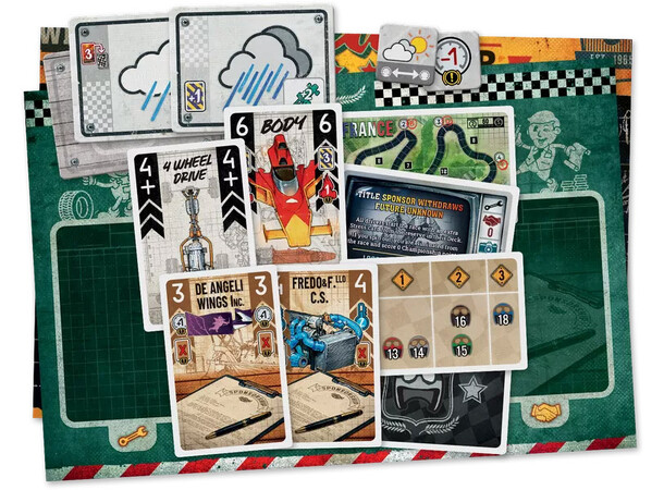 HEAT Pedal to the Metal Brädspel Svensk utgåva 
