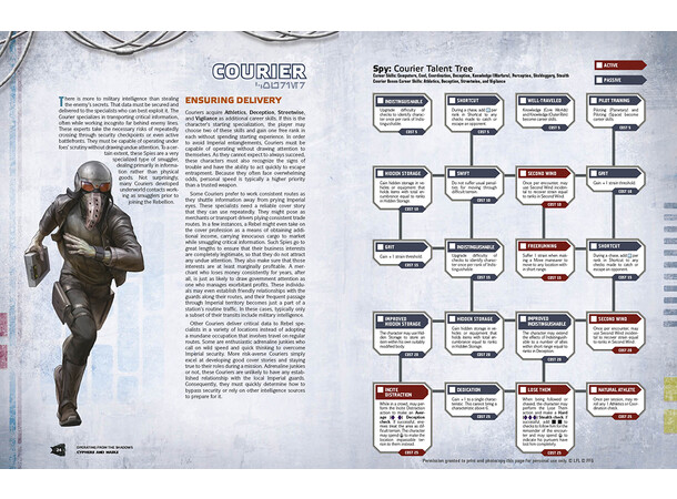 Star Wars RPG AoR Cyphers and Masks Age of Rebellion Roleplaying Game 