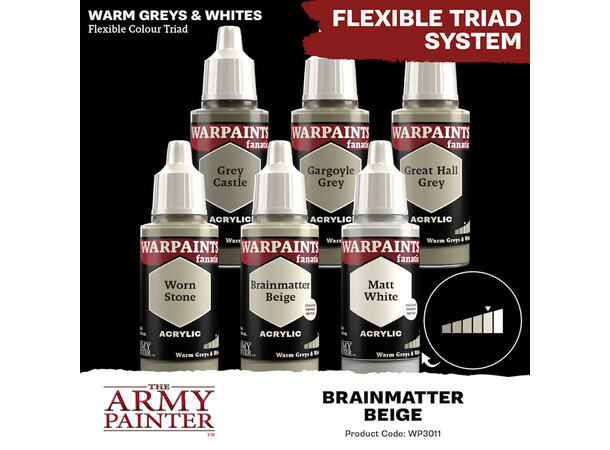 Warpaints Fanatic Brainmatter Beige Army Painter
