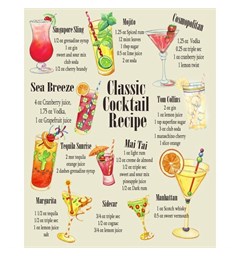 Metall Skilt Classic Cocktail Recipes 40 x 28 cm