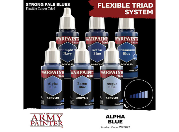 Warpaints Fanatic Alpha Blue Army Painter 