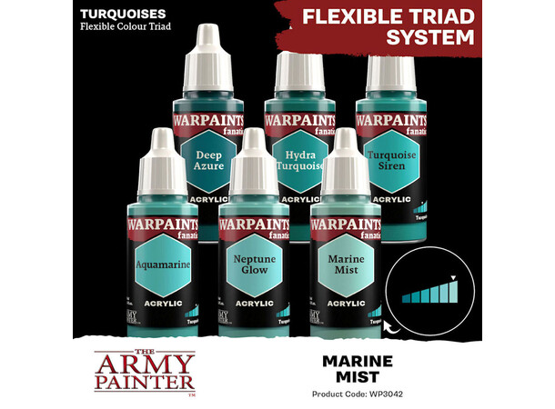 Warpaints Fanatic Marine Mist Army Painter 
