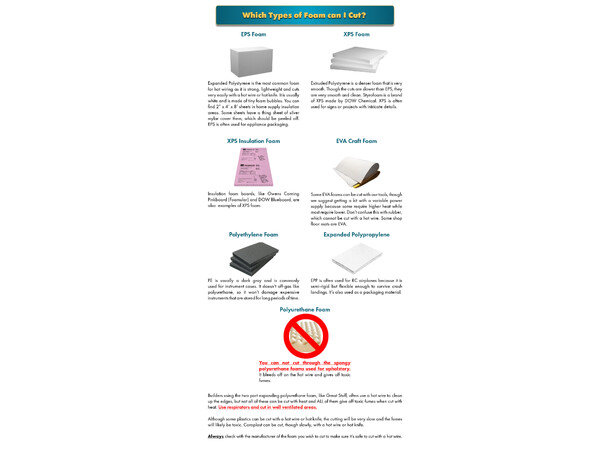 Crafters 3-in-1 Deluxe Kit Hot Wire Foam Factory 