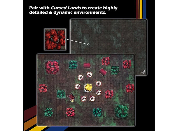 Dungeon Craft Battle Map Turned Earth