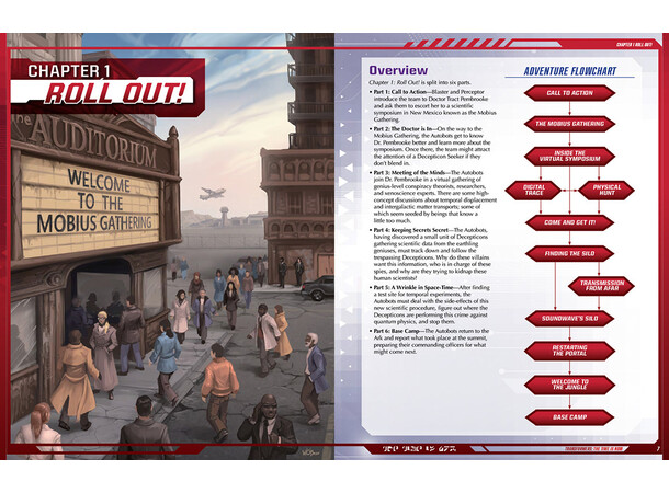 Transformers RPG The Time is Now 