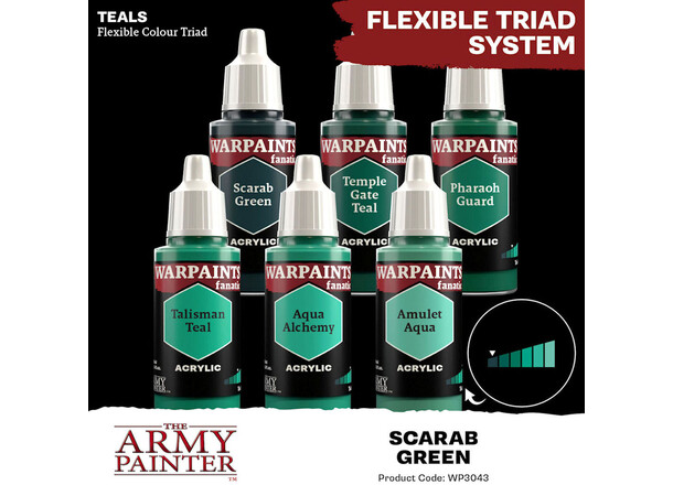 Warpaints Fanatic Scarab Green Army Painter 