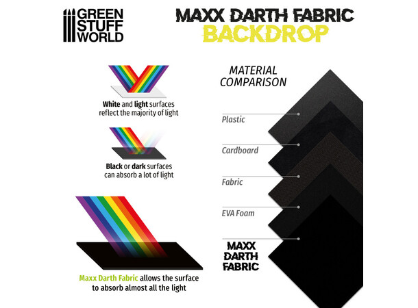 Maxx Darth Black Background 200x300mm Green Stuff World