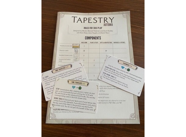 Tapestry Fantasies & Futures Expansion Utvidelse til Tapestry 