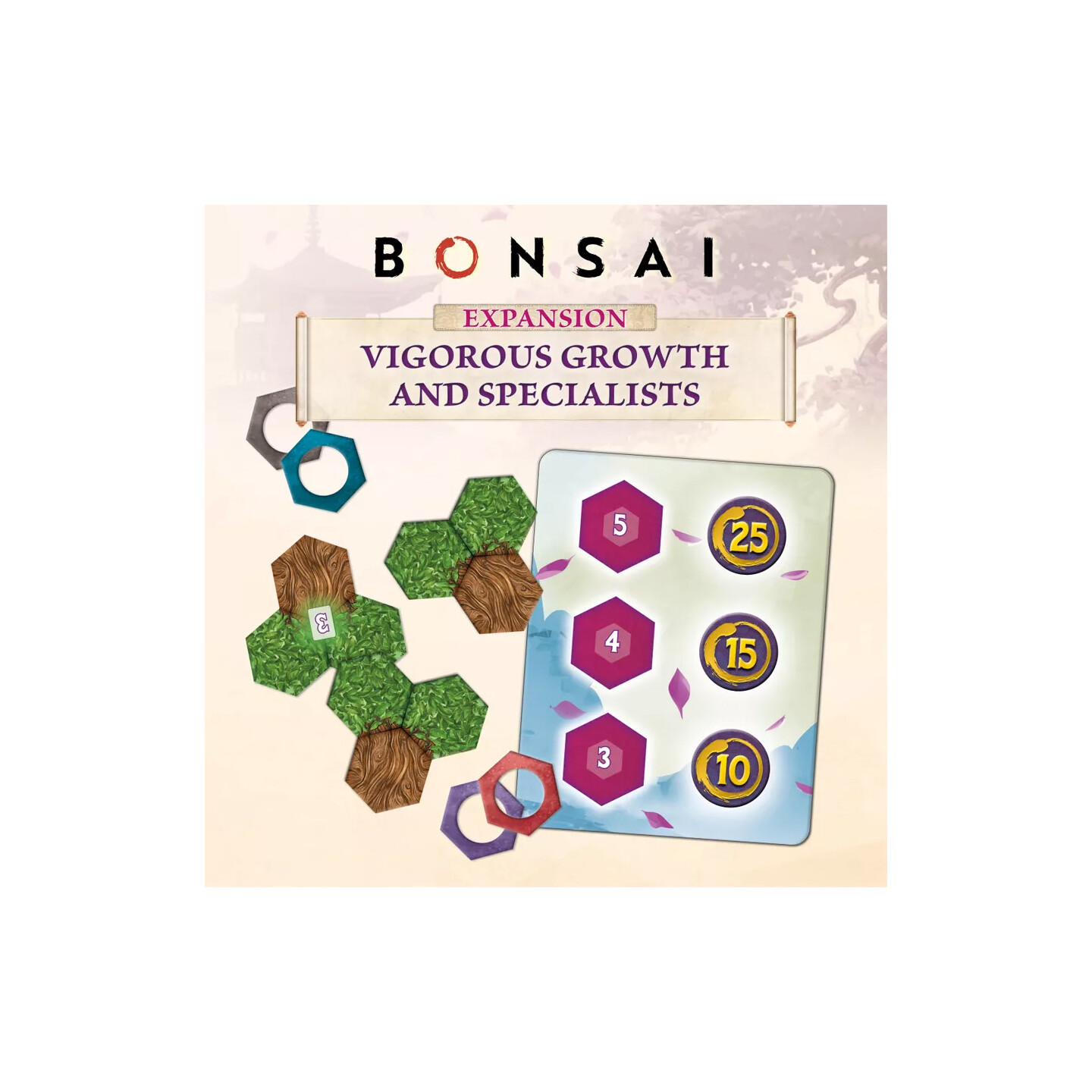 Bonsai Vigorous Growth & Specialists Exp Utvidelse til Bonsai
