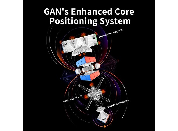 GAN11 M Pro Stickerless Speed Cube 