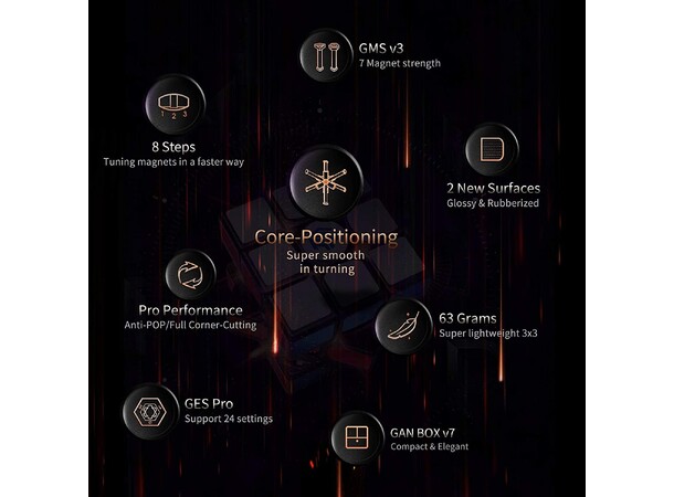 GAN11 M Pro Stickerless Speed Cube 