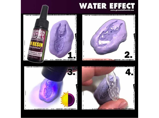 UV Resin Water Effect - 30 ml Green Stuff World 