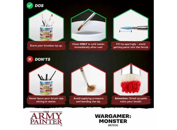 Wargamer Monster Brush The Army Painter 