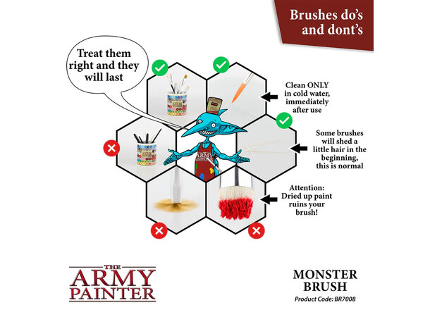 Wargamer Monster Brush The Army Painter 