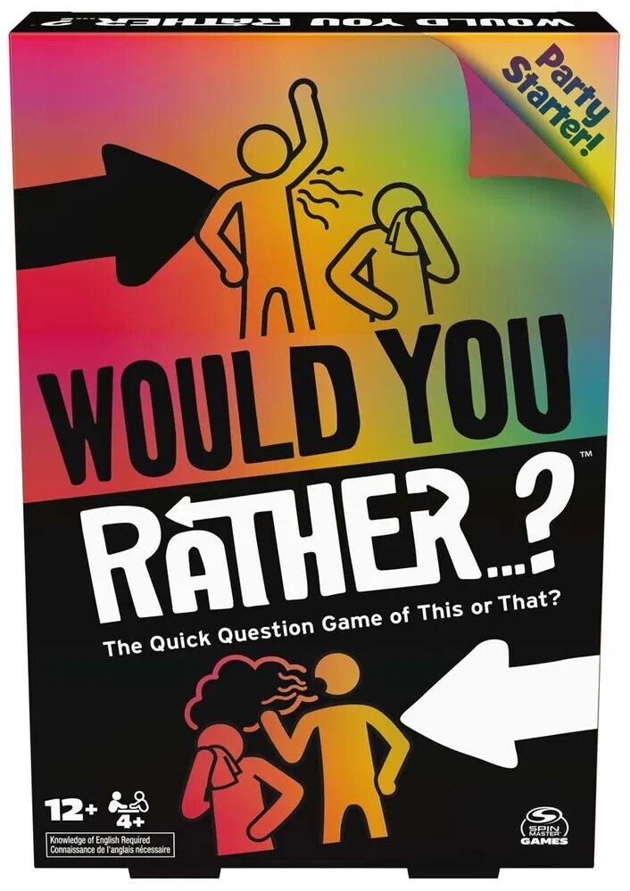 Would You Rather Partyspill