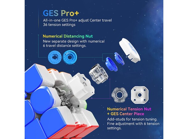 GAN12 Maglev UV Stickerless Speed Cube