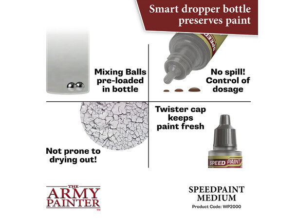 Speedpaint 2.0 Medium - 18ml Army Painter 