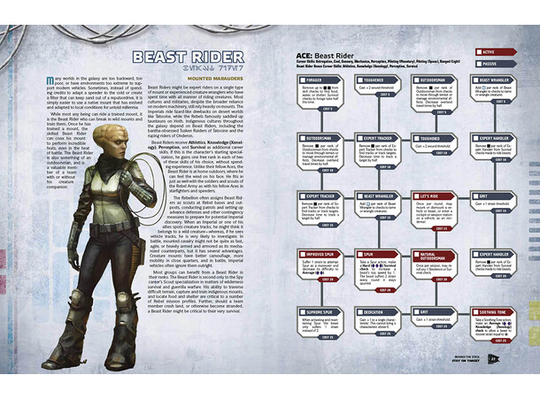 Star Wars RPG AoR Stay on Target Age of Rebellion Roleplaying Game 
