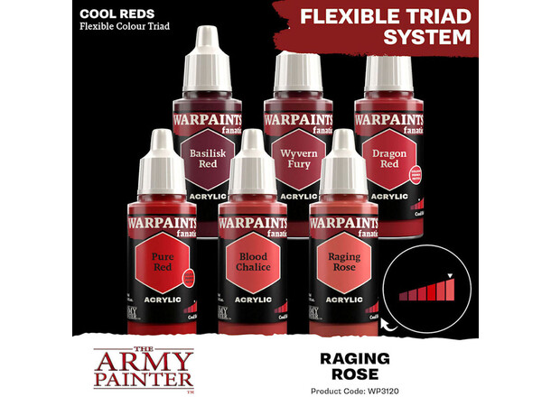 Warpaints Fanatic Raging Rose Army Painter 