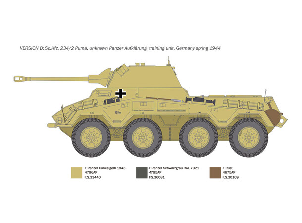 Sd.Kfz. 234/2 Puma Italeri 1:35 Byggesett 