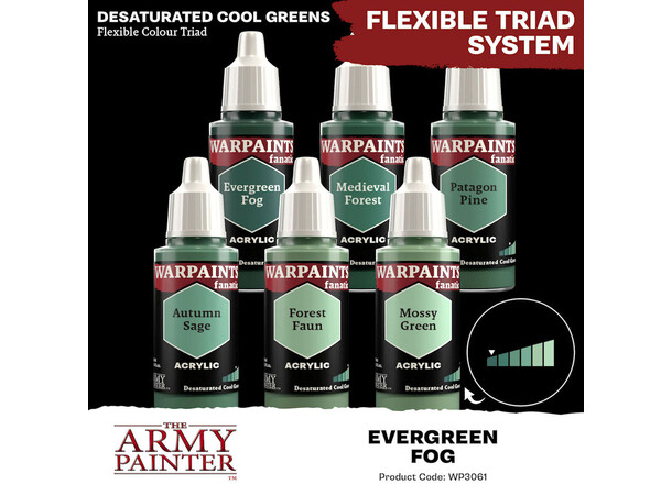 Warpaints Fanatic Evergreen Fog Army Painter 