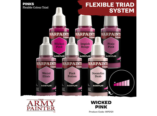 Warpaints Fanatic Wicked Pink Army Painter 