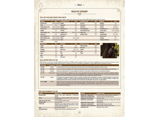 Basic Roleplaying Gamemaster Pack 