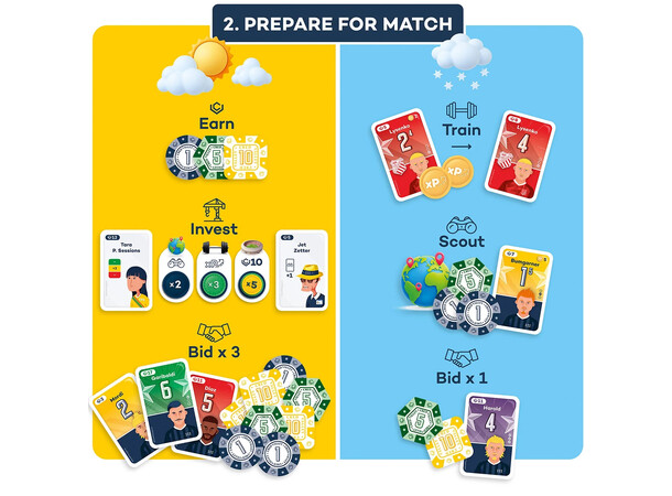 Superclub Rivals Brettspill Norsk utgave 